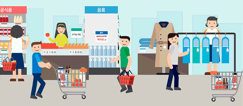 소비자물가지수
